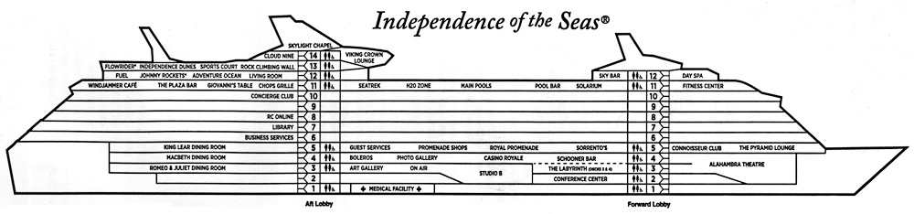 Independence Of The Seas deck plan